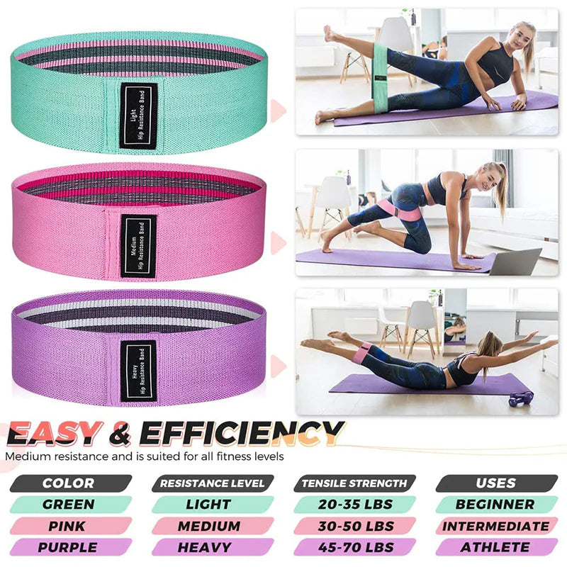 Fabric resistance bands