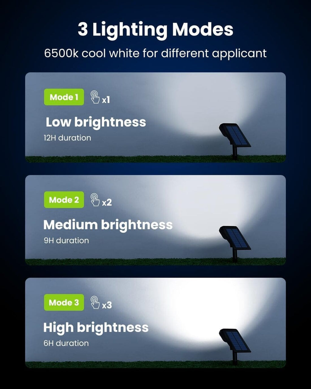 Solar Spot Lights Outdoor