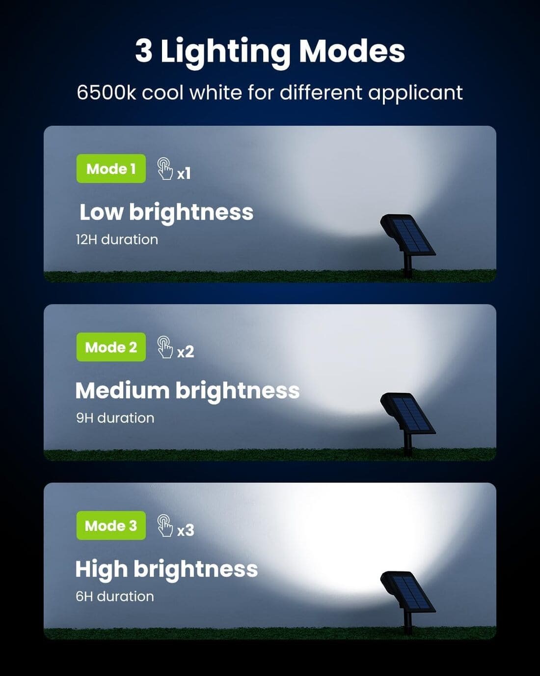 Solar Spot Lights Outdoor