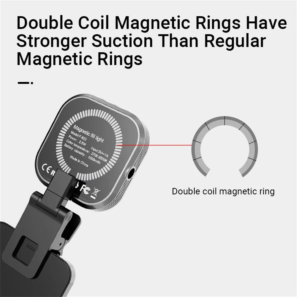 NNEIDS Rechargeable Mini Magnetic Selfie Light - Tri-Colour Temperature